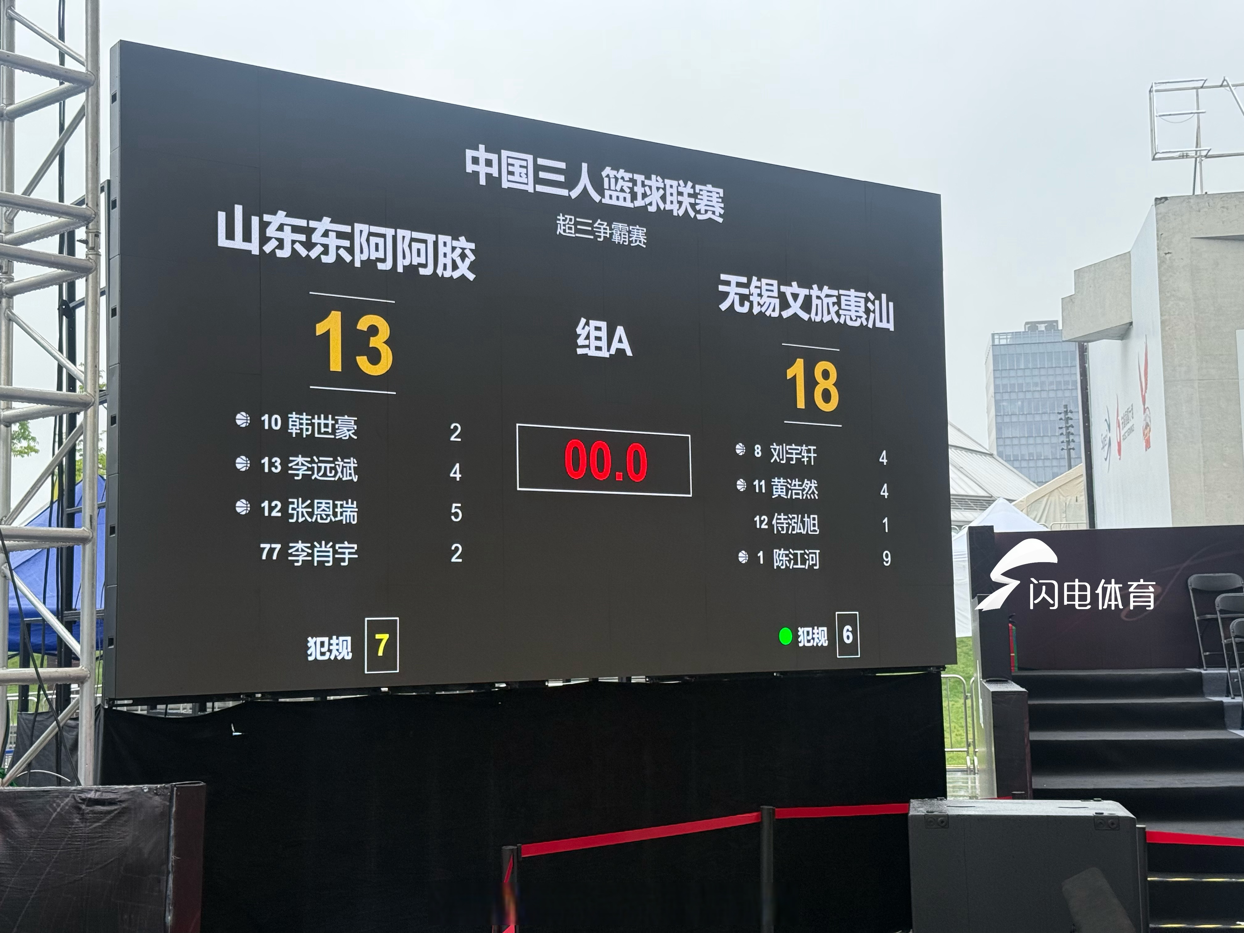 赛地聚焦：葡超赛前热度飙升，上海久事遗憾出局，态度坚定，团队化学反应显著的简单介绍-九游娱乐官方