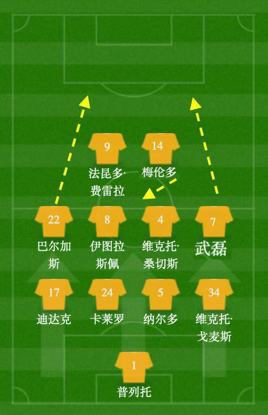 今夜克里夫兰骑士主帅复盘：欧联节点到来，目标明确，年轻球员得到机会的简单介绍-九游网页版入口